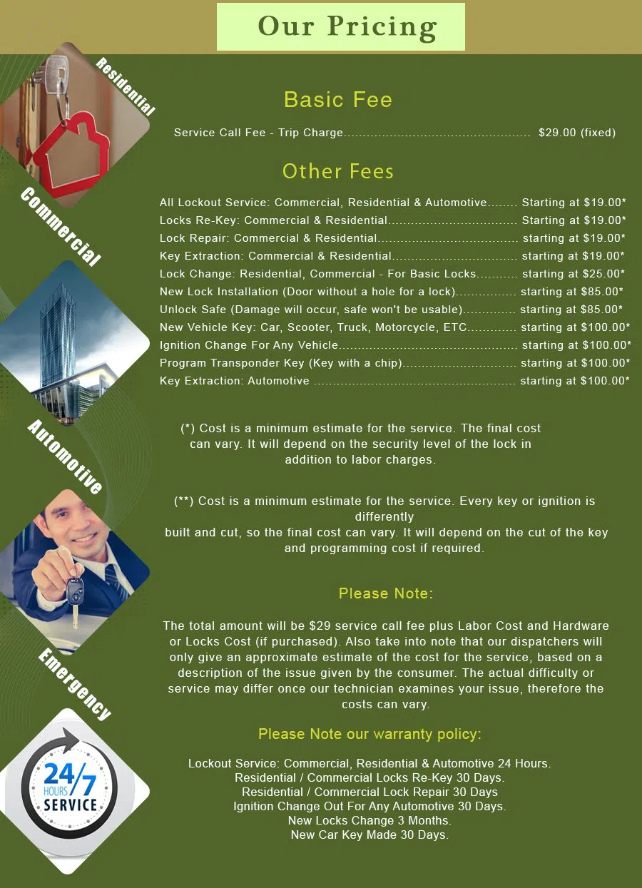 Oakland CA Locksmith Store Oakland, CA 510-229-4827